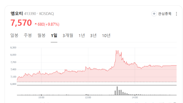 뉴스 썸네일