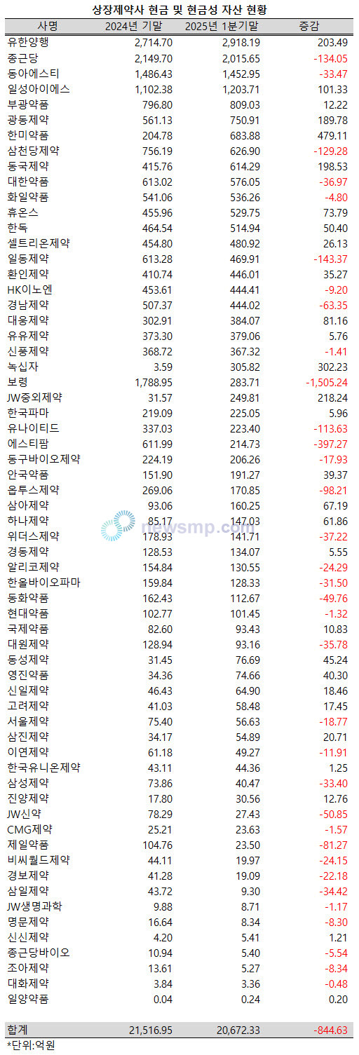 뉴스 썸네일