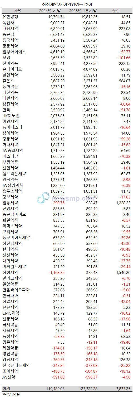뉴스 썸네일