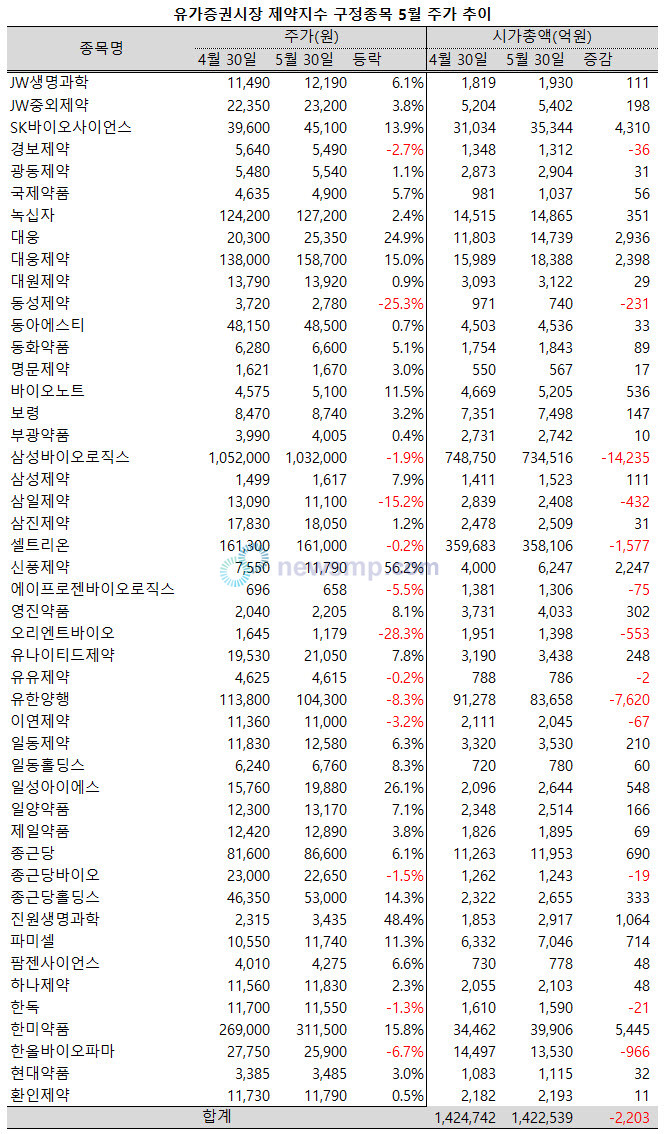 뉴스 썸네일