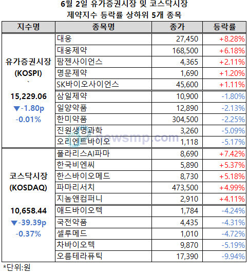 뉴스 썸네일