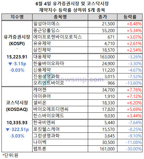 뉴스 썸네일