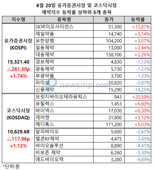 뉴스 썸네일