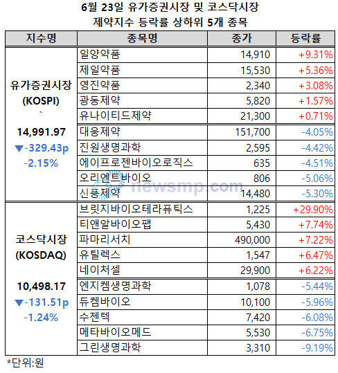 뉴스 썸네일