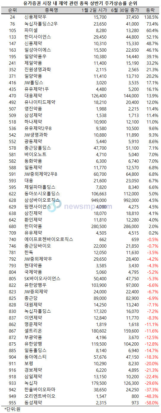 뉴스 썸네일