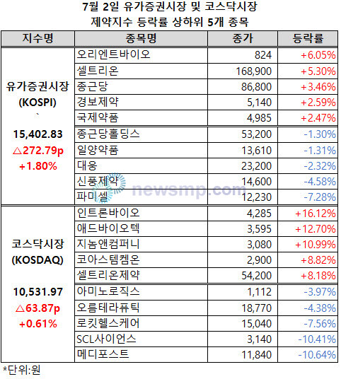 뉴스 썸네일