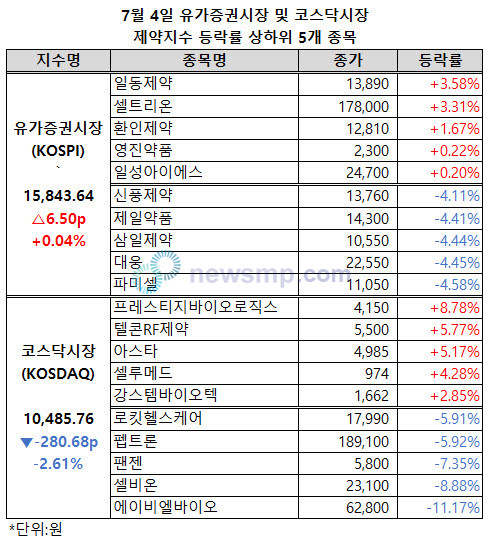 뉴스 썸네일