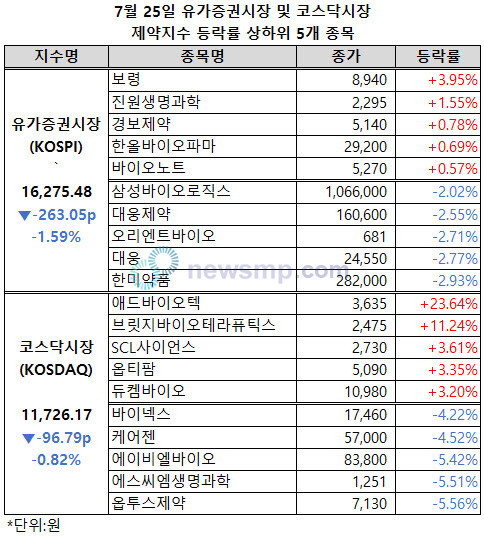 뉴스 썸네일