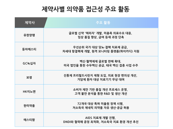 뉴스 썸네일