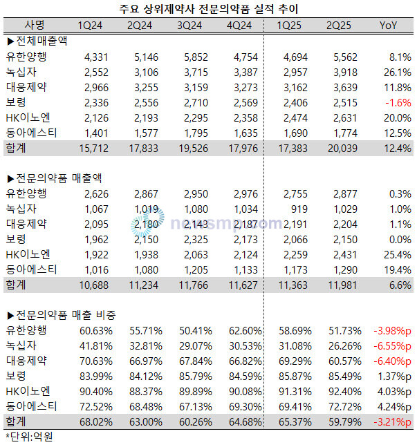 뉴스 썸네일