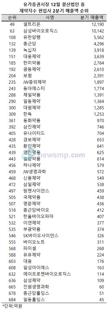 뉴스 썸네일