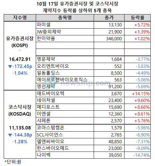 뉴스 썸네일