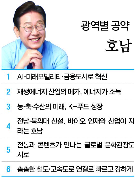 뉴스 썸네일