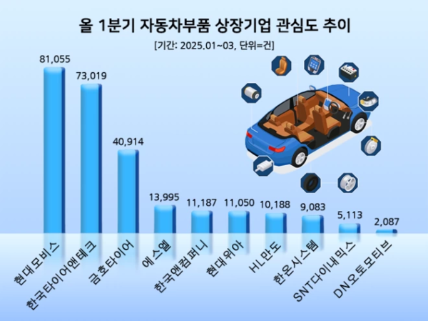뉴스 썸네일