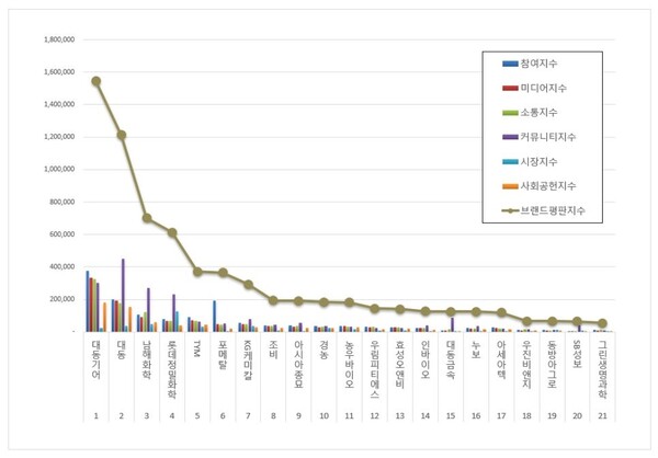 뉴스 썸네일