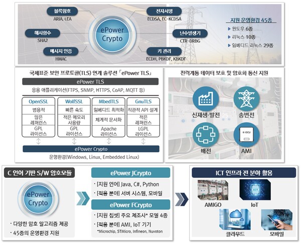 뉴스 썸네일