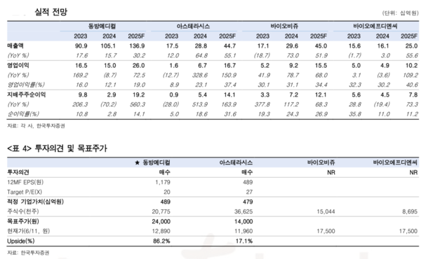 뉴스 썸네일
