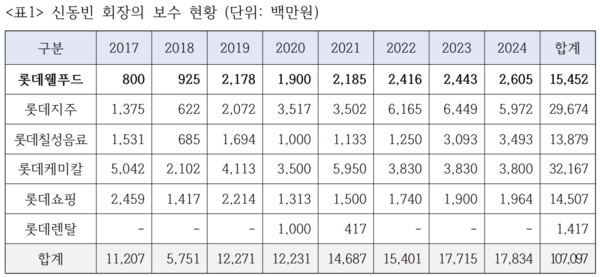 뉴스 썸네일