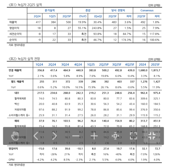 뉴스 썸네일