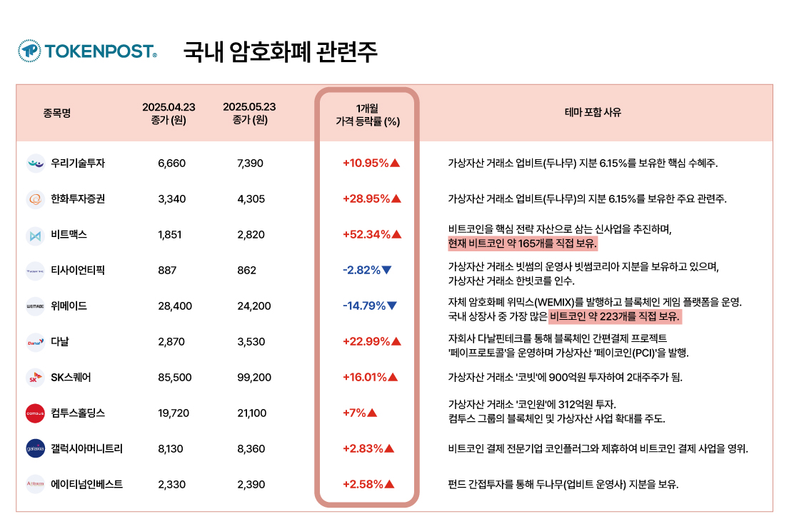 뉴스 썸네일