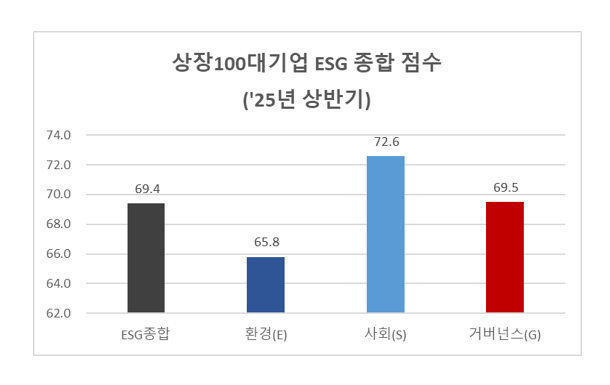 뉴스 썸네일