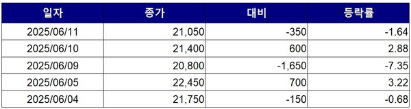 뉴스 썸네일