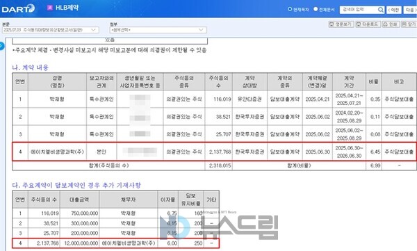 뉴스 썸네일