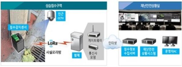 뉴스 썸네일