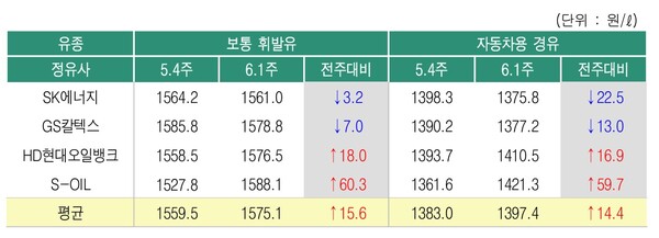 뉴스 썸네일