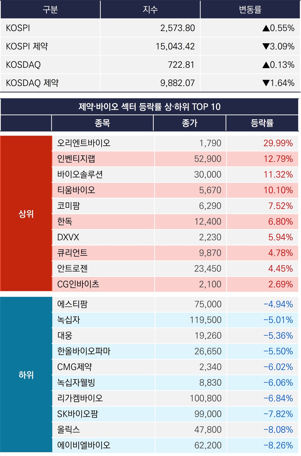뉴스 썸네일