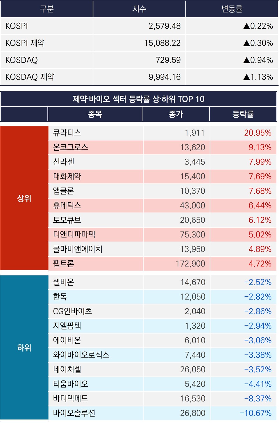 뉴스 썸네일