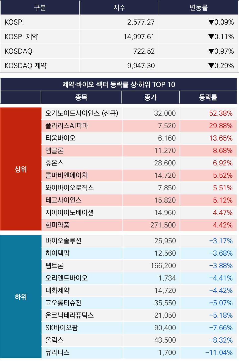 뉴스 썸네일
