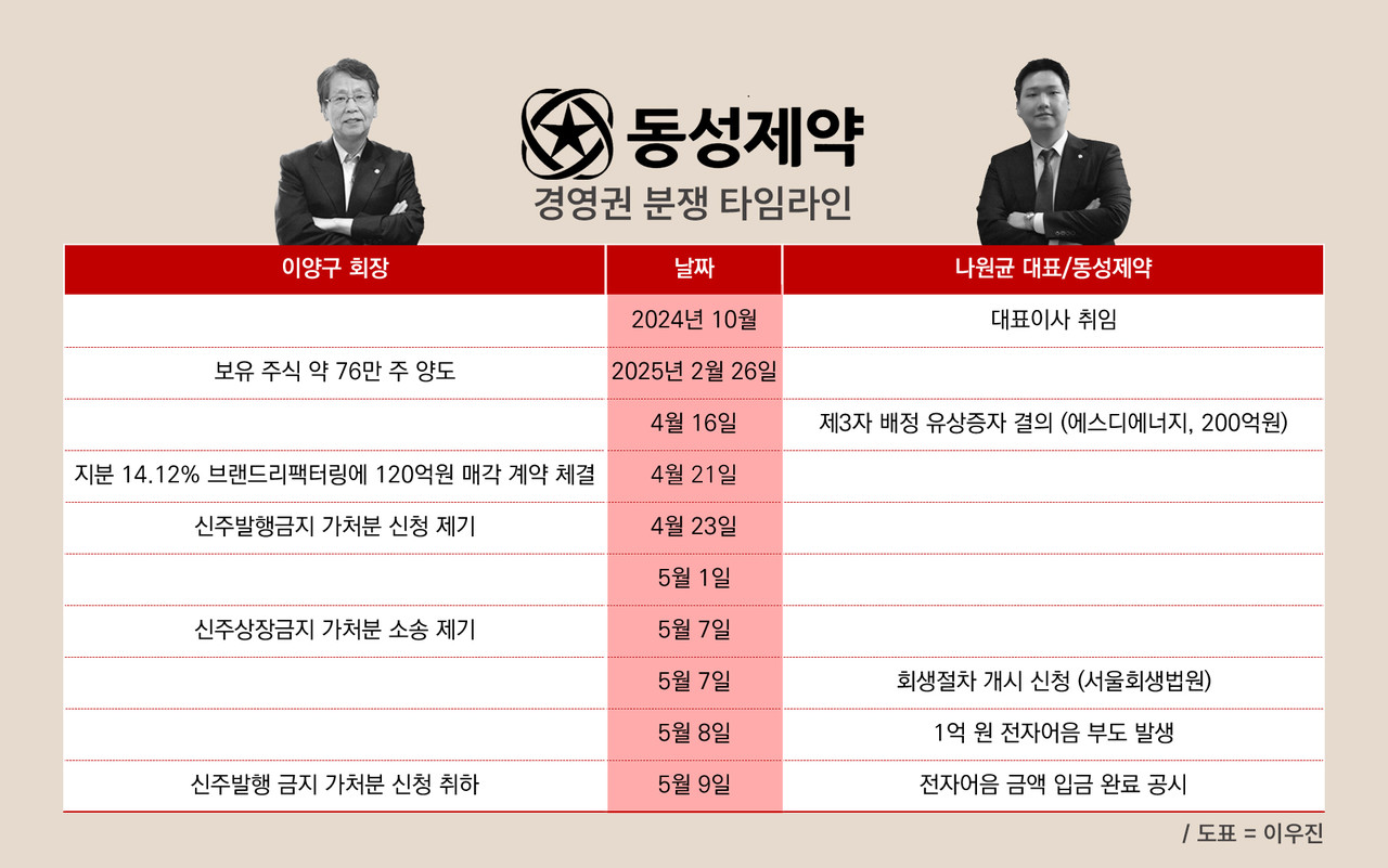 뉴스 썸네일