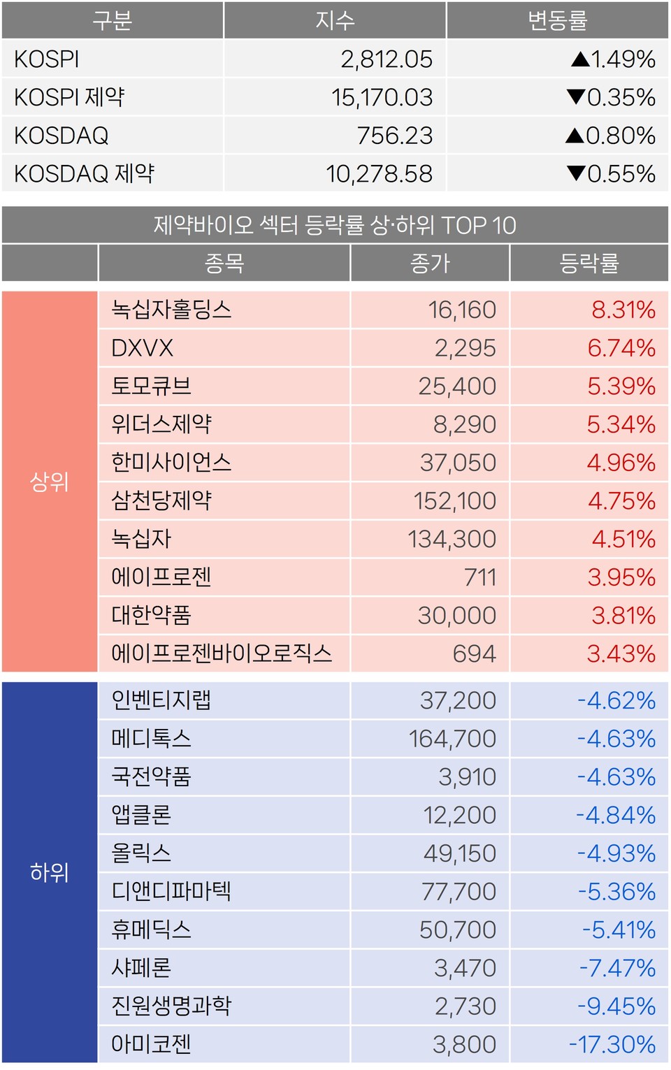 뉴스 썸네일