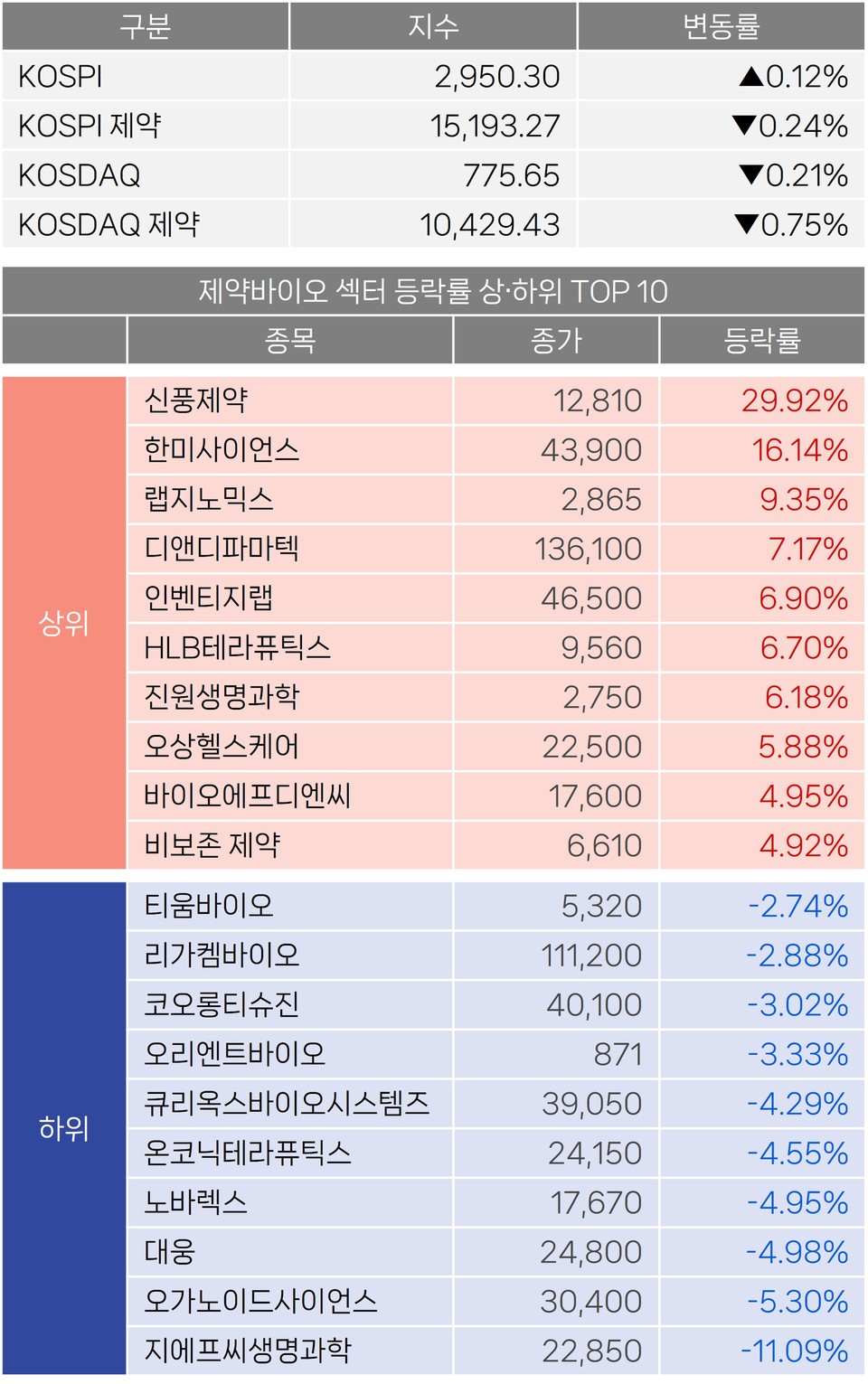 뉴스 썸네일