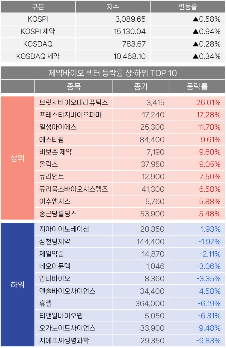 뉴스 썸네일