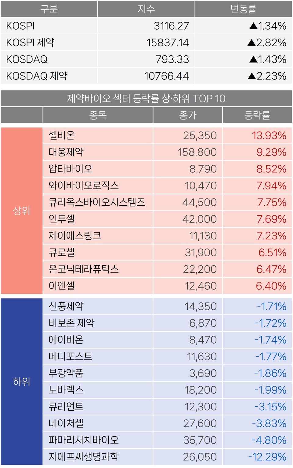 뉴스 썸네일