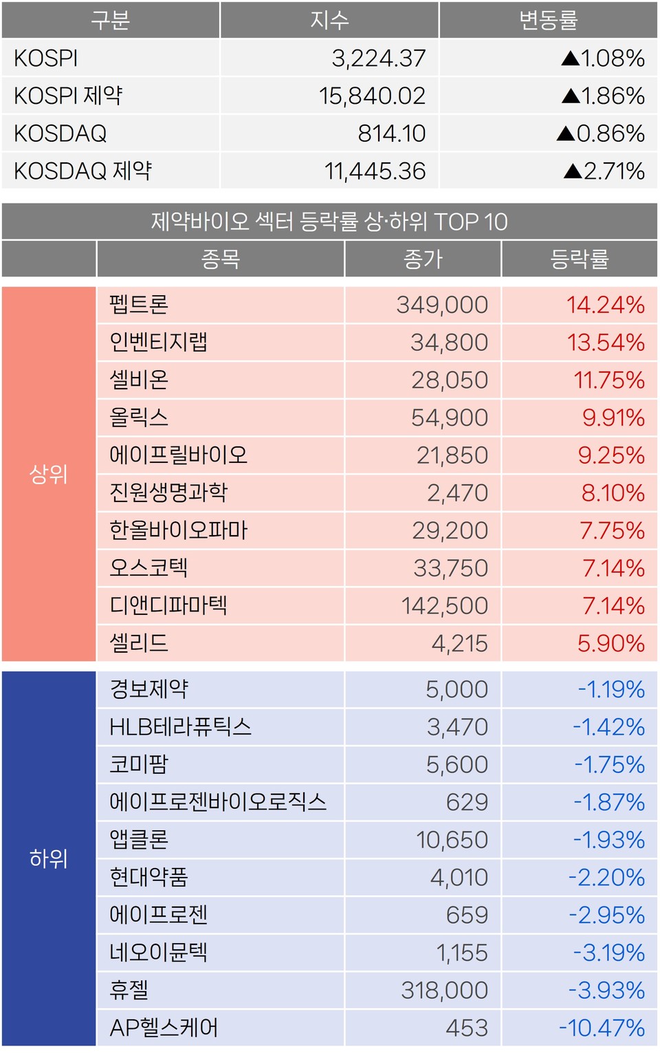 뉴스 썸네일