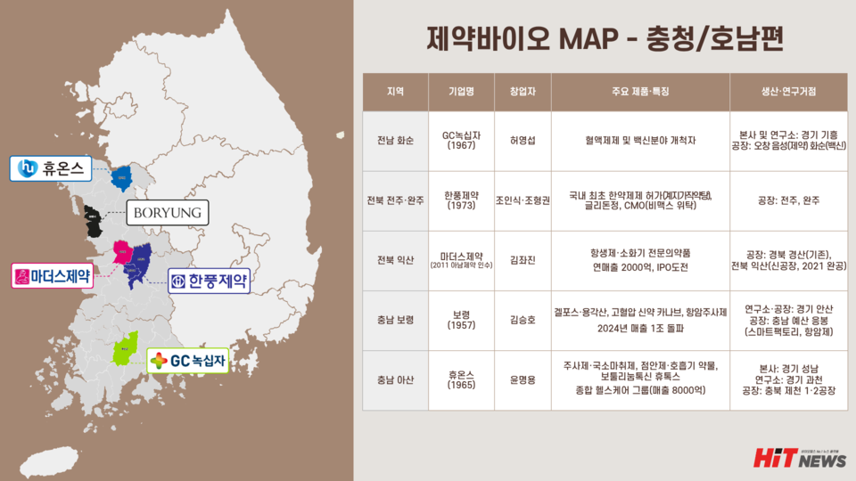 뉴스 썸네일