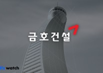 금호건설 새 브랜드 '아테라' 춘천 만천리2차에…"1차도 변경 제안"