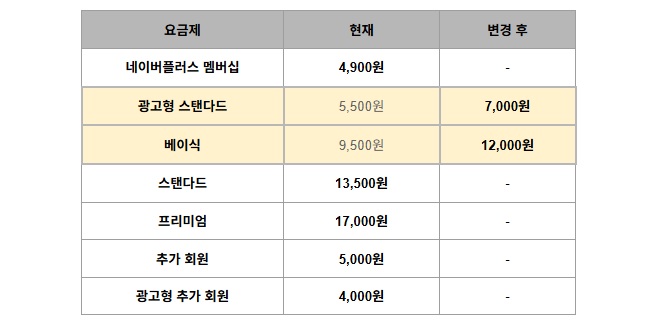 뉴스 썸네일