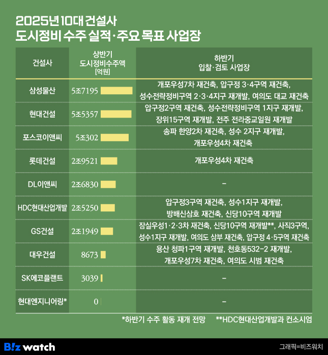 뉴스 썸네일