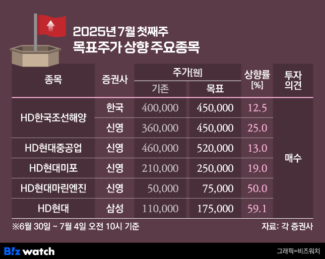뉴스 썸네일