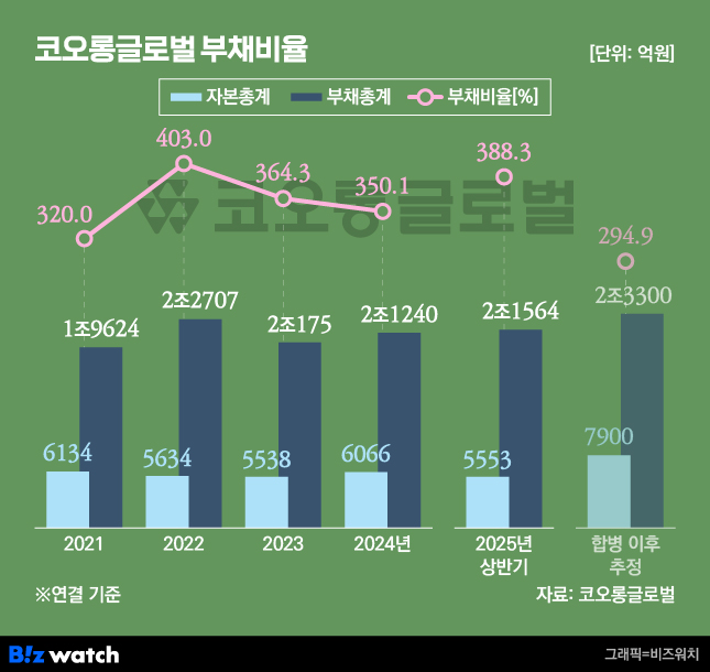 뉴스 썸네일