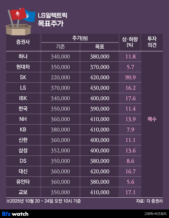 뉴스 썸네일