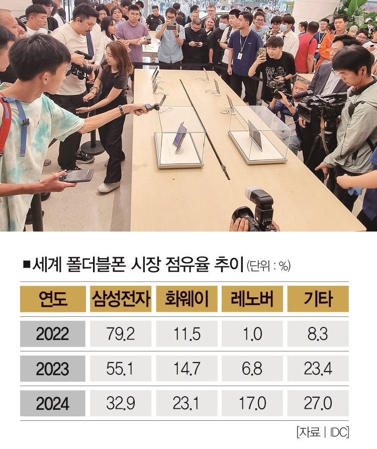 뉴스 썸네일
