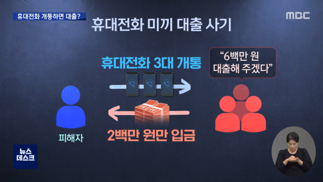 무직자대부대출 가성비 내용 - 대출 비교 bCPA