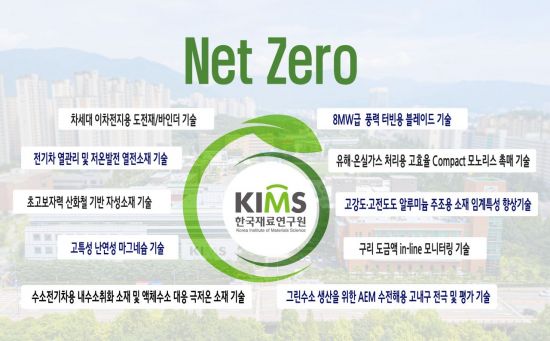 한국재료연구원, 17일 탄소중립·전기차 기술 설명회