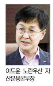 임인년(壬寅年) 투자 전략, 큰 손들에게 물었다