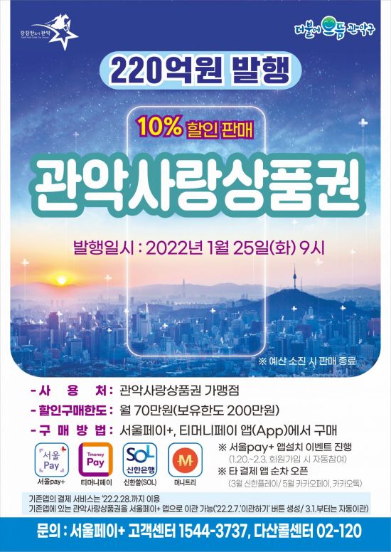 설 맞이 관악사랑상품권 220억 ...영등포사랑상품권 200억 발행
